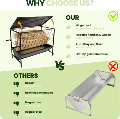 Heavy-duty galvanized steel frame of the large hay feeder