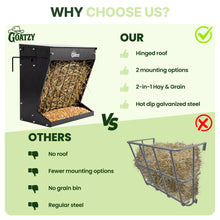 Why choose Goatzy: hinged roof, 2 mounting options, 2-in-1 hay and grain, galvanized steel (black) #black