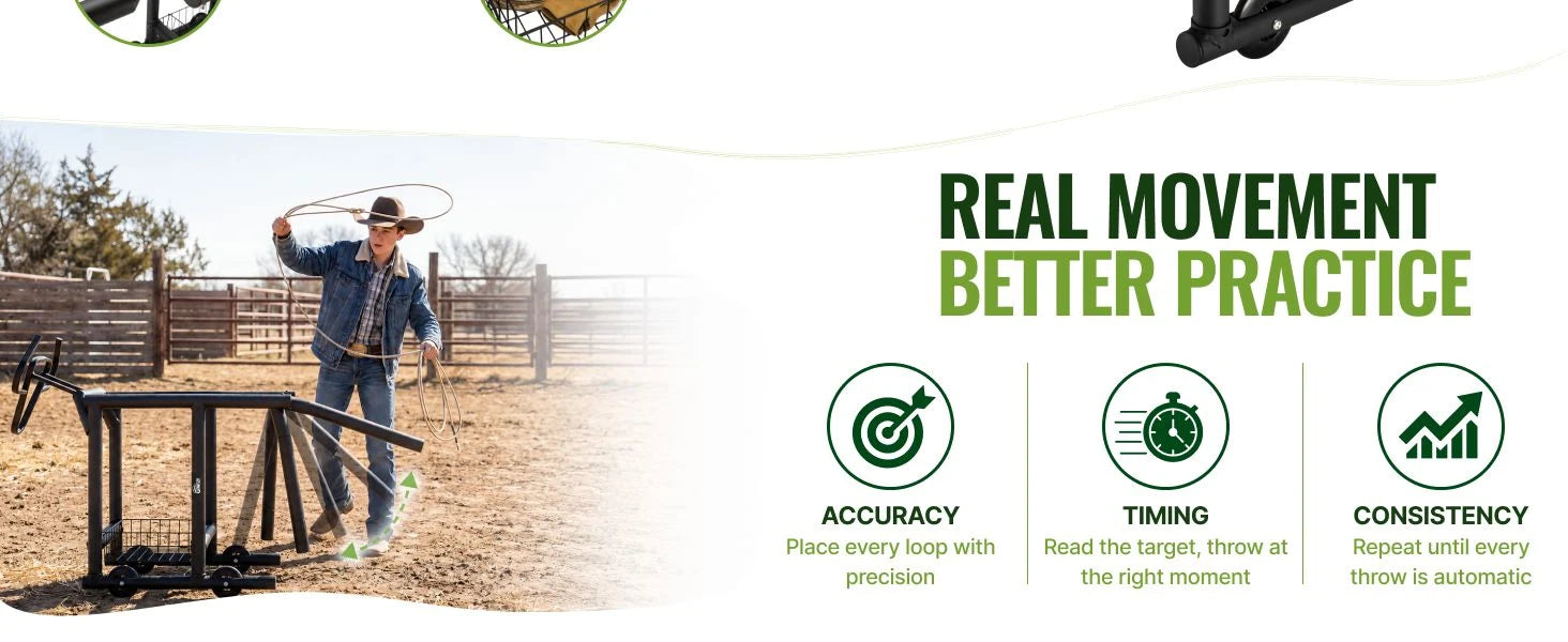 Real movement, better practice: accuracy, timing and consistency with a moving target